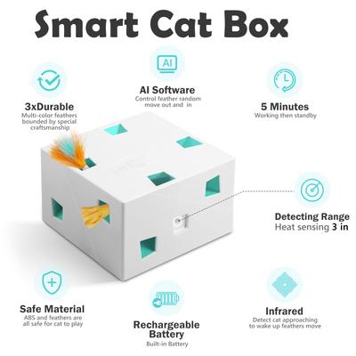 Show full view: Migipaws Migibox Plus Automatic Electronic Motion Cat Toy, White slide 2 of 8