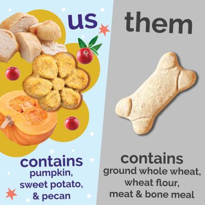 Show full view: Fruitables Chick-N-Cran Cravings Flavor Baked Deliciously Healthy Crunchy Dog Treats, 7-oz slide 5 of 9