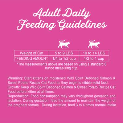 Show full view: Triumph Wild Spirit Deboned Salmon & Sweet Potato Recipe Dry Cat Food, 3-lb bag slide 7 of 9