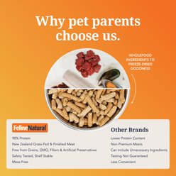 Feline Natural New Zealand Beef & Hoki Feast Grain-Free Freeze-Dried Cat Food, 11-oz bag slide 2 of 7