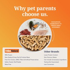 Feline Natural New Zealand Chicken & Lamb Feast Grain-Free Freeze-Dried Cat Food, 11-oz bag slide 2 of 7