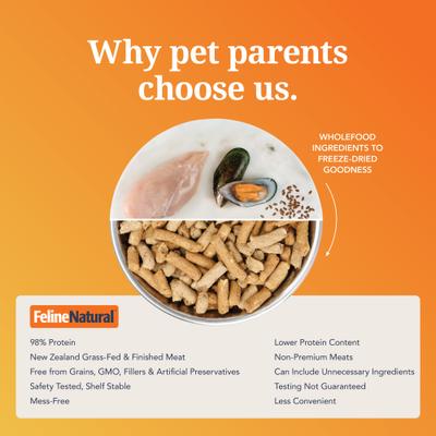 Show full view: Feline Natural New Zealand Chicken Grain-Free Freeze-Dried Cat Food, 11-oz bag slide 7 of 10