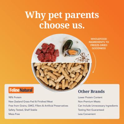 Show full view: Feline Natural Beef Grain-Free Freeze-Dried Cat Food, 11-oz bag slide 8 of 8