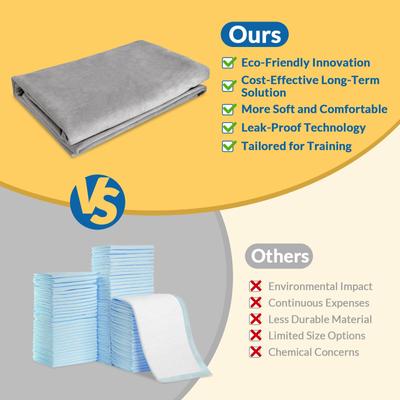 Show full view: Barpor Washable Dog Pee Pad, 66-in x 48-in, Light Grey slide 7 of 8