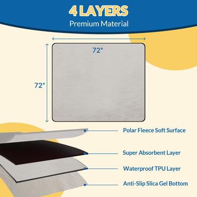 Show full view: Barpor Washable Dog Pee Pad, 66-in x 48-in, Light Grey slide 3 of 8