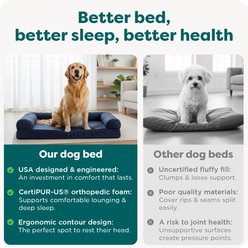 FurHaven Quilted Orthopedic Sofa Cat & Dog Bed with Removable Cover, Coffee, Jumbo slide 2 of 9