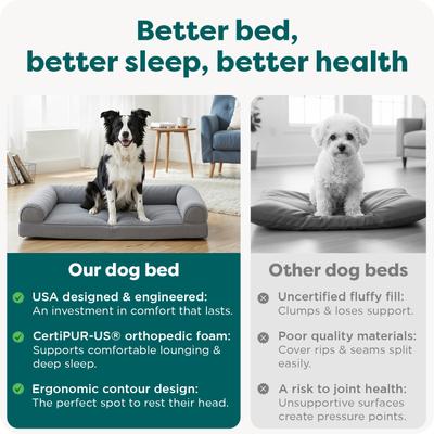 Show full view: FurHaven Plush & Suede Orthopedic Sofa Cat & Dog Bed, Gray, Large slide 7 of 11