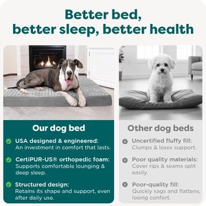 FurHaven NAP Ultra Plush Orthopedic Deluxe Cat & Dog Bed with Removable Cover, Gray, Jumbo