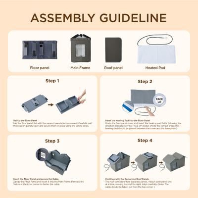 Show full view: Bedsure Heated Extra-Wide Waterproof Outdoor Cat House, Grey, 22.5 x 12.5 x 13.25-in slide 7 of 8