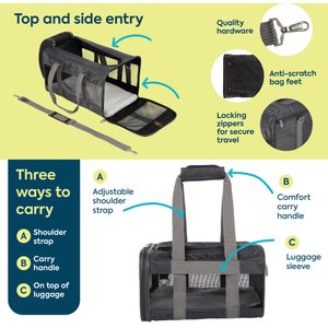 Sherpa Original Deluxe Airline-Approved Dog & Cat Carrier Bag, Charcoal, Medium