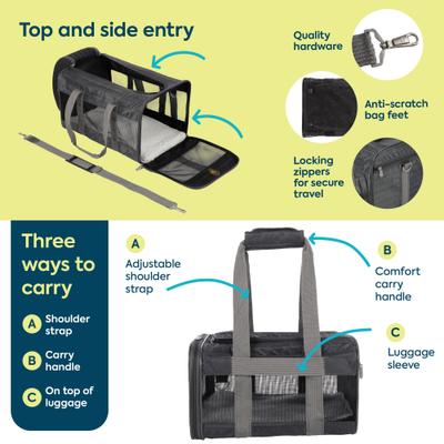 Show full view: Sherpa Original Deluxe Airline-Approved Dog & Cat Carrier Bag, Charcoal, Medium slide 5 of 11