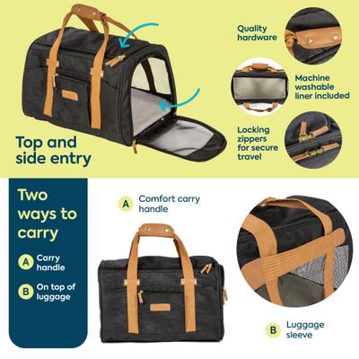Show full view: Sherpa Element Dog & Cat Carrier, Medium, Black slide 5 of 7