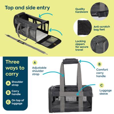 Show full view: Sherpa Original Deluxe Airline-Approved Dog & Cat Carrier Bag, Charcoal, Large slide 4 of 7