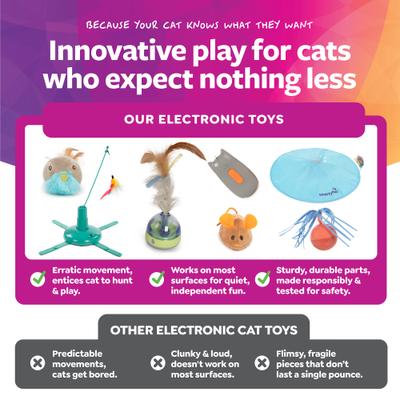 Show full view: SmartyKat Hot Pursuit Electronic Concealed Motion Cat Toy, Blue slide 4 of 11