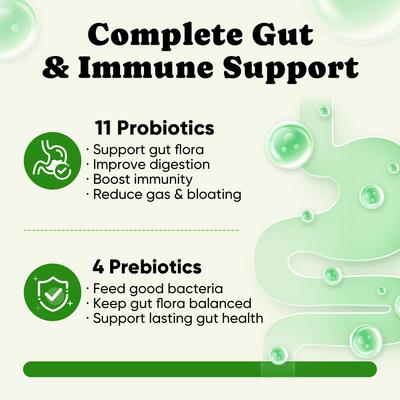 Show full view: BuddyCheer Probiotic Chicken Flavored Powder Digestive Aid Supplement for Dogs, 2.12-oz jar slide 4 of 10