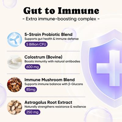 Show full view: BuddyCheer Chicken Flavored Soft Chew Allergy & Skin Relief Supplement for Dogs, 180 count slide 5 of 10