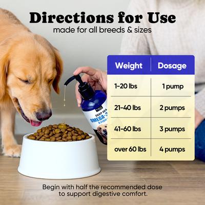 Show full view: BuddyCheer Wild Alaskan Salmon Oil Flavored Liquid Skin & Coat Supplement for Dogs & Cats, 16-fl oz bottle slide 9 of 9