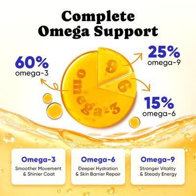 Show full view: BuddyCheer Wild Alaskan Salmon Oil Flavored Liquid Skin & Coat Supplement for Dogs & Cats, 16-fl oz bottle slide 5 of 9