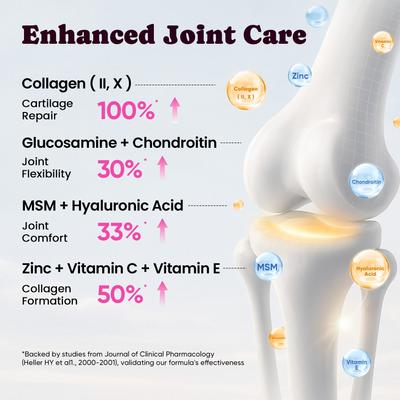 Show full view: BuddyCheer Premium Collagen Bacon Flavored Liquid Allergy Supplement for Dogs & Cats, 4-fl oz bottle slide 6 of 10