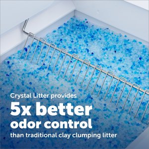 PetSafe ScoopFree Crystal Pro Legacy Front Entry Self-Cleaning Cat Litter Box