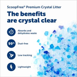 PetSafe ScoopFree Crystal Pro Legacy Front Entry Self-Cleaning Cat Litter Box
