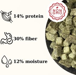 Semican Non-GMO Mini Size Alfalfa Cube Horse Feed, 50-lb bag slide 2 of 6