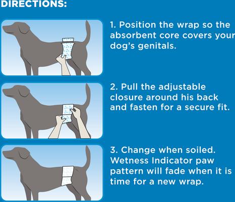 Show full view: Wee-Wee Disposable Male Dog Wraps, Medium/Large: 23 to 31-in waist, 24 count slide 6 of 12
