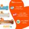 Show in main carousel: Nylabone Puppy Chew Variety Toy & Treat Triple Pack Blue, Small slide 3 of 12