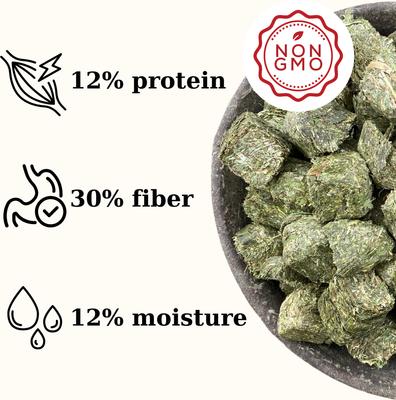 Show full view: Semican Non-GMO Regular Size Timothy/Alfalfa Cubes Horse Feed, 50-lb bag slide 2 of 5