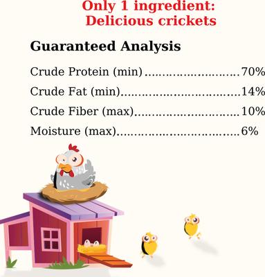 Show full view: Semican GoodyCrickets Chicken Treats, 1-lb bag slide 4 of 4