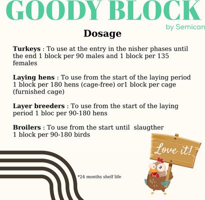 Show full view: Semican Goody Block Mineral & Protein Chicken Treat, 4.4-lb block slide 4 of 5