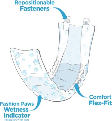 Show full view: Wee-Wee Disposable Male Dog Wraps, Medium/Large: 23 to 31-in waist, 24 count slide 5 of 12