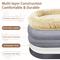 Show in main carousel: LovMor 10-cm Thick Memory Foam Oversize Human Dog Bed with Plump Pillow & Removable Cover, 78 x 51 x 12-in, Beige slide 5 of 7