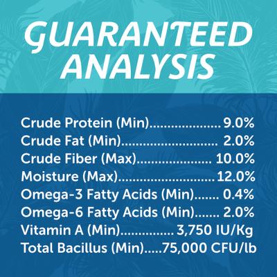 Show full view: Pennington Large Bird Blend Bird Food, 3-lb bag slide 8 of 9