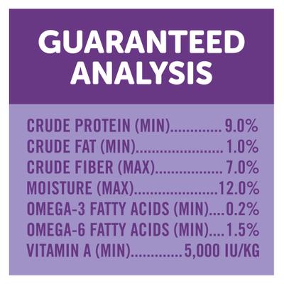 Show full view: 3-D Cockatiel Natural Bird Food, 3-lb bag slide 9 of 9