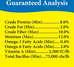 3-D Parakeet Food, 7.5-lb bag slide 2 of 9