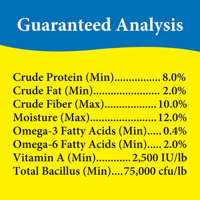 Show full view: 3-D Parakeet Food, 7.5-lb bag slide 8 of 9