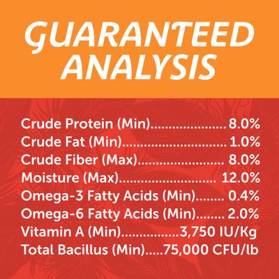 Show full view: Pennington Medium Bird Blend Bird Food, 3-lb bag slide 9 of 9