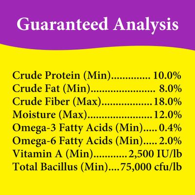 Show full view: 3-D Cockatiel Food, 9-lb bag slide 9 of 9