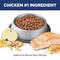 Show in main carousel: Hill's Science Diet Adult Perfect Digestion Salmon Dry Cat Food, 13-lb bag slide 5 of 13