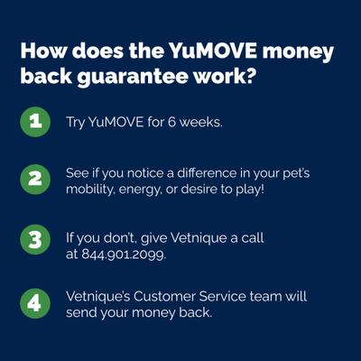 Show full view: Vetnique Labs YuMOVE Mobility Hip & Joint Care Soft Chew Supplement for Small & Medium Dogs, 60 count slide 5 of 11