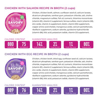 Show full view: Tiki Dog Savory Variety Pack Grain-Free Wet Dog Food, 3-oz cup, case of 10 slide 4 of 11