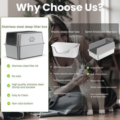 Show full view: Ptlom Stainless Steel High Sided Cat Litter Box, X-Large slide 5 of 10