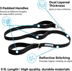Shed Defender Three Padded Handle Nylon Reflective Dog Leash, 5-ft, Camo slide 2 of 4