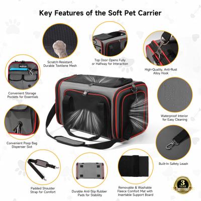 Show full view: EliteField Soft-Sided Airline-Approved Dog & Cat Carrier Bag, Gray, 20-in slide 5 of 6