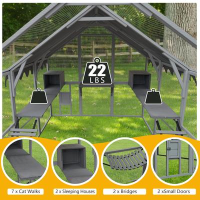 Show full view: MeWang Outdoor 110-in Cat House Enclosure with Platform & Upgraded Waterproof Cover, Grey/White, Large slide 6 of 6
