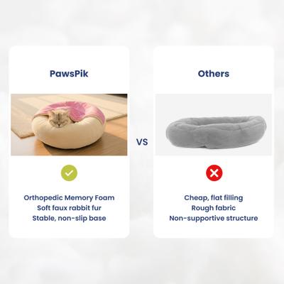 Show full view: PawsPik Orthopedic Memory Foam Donut-Themed Plush Bolster Cat & Dog Bed & Removable Cover, Medium, Strawberry slide 7 of 10