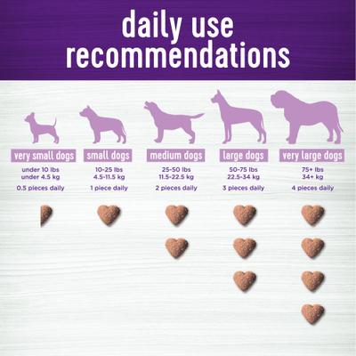 Show full view: Wellness Calm Relaxation Support Cheese Flavor Chew Supplements for Dogs, 45 count slide 9 of 10
