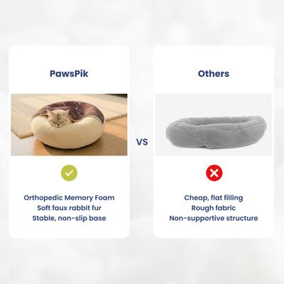 Show full view: PawsPik Orthopedic Memory Foam Donut-Themed Plush Bolster Cat & Dog Bed & Removable Cover, Medium, Chocolate slide 6 of 9