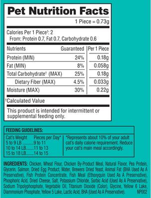 Show full view: Meow Mix Irresistibles Soft Salmon Cat Treats, 6-oz bundle  slide 7 of 11